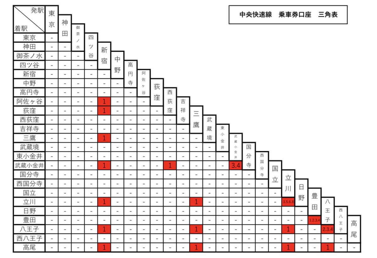 うず tweet media