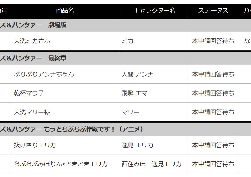 KyotoFigure2014 tweet picture