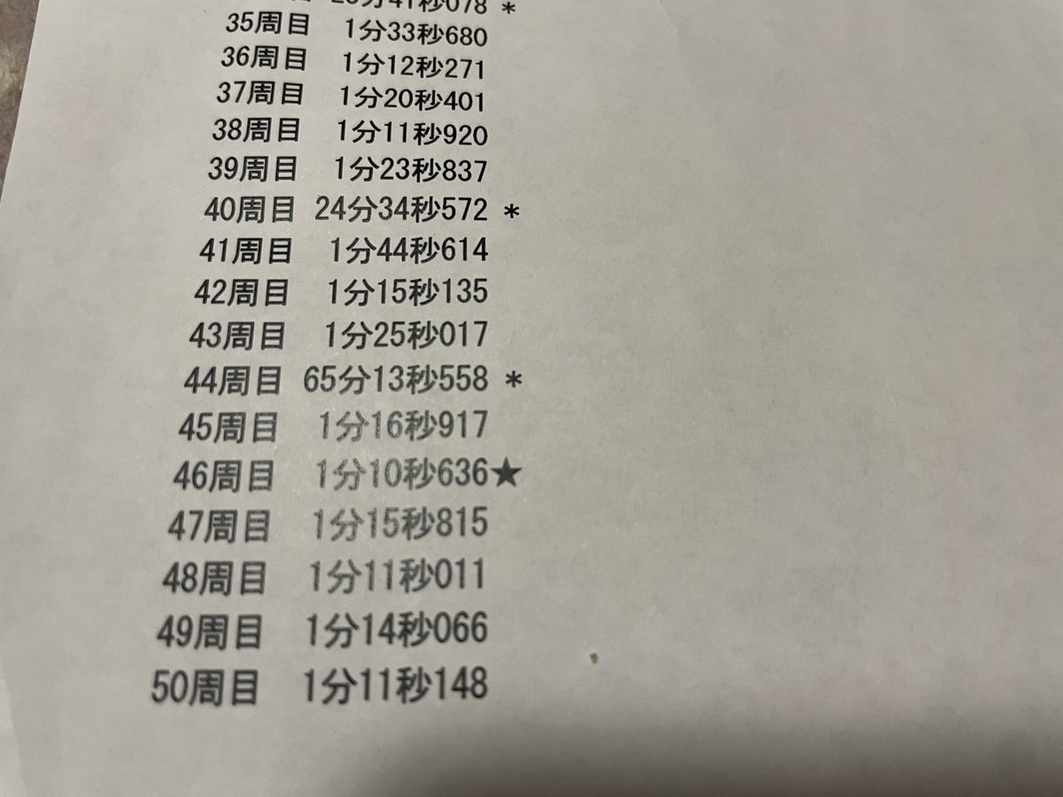 轟つよし tweet media