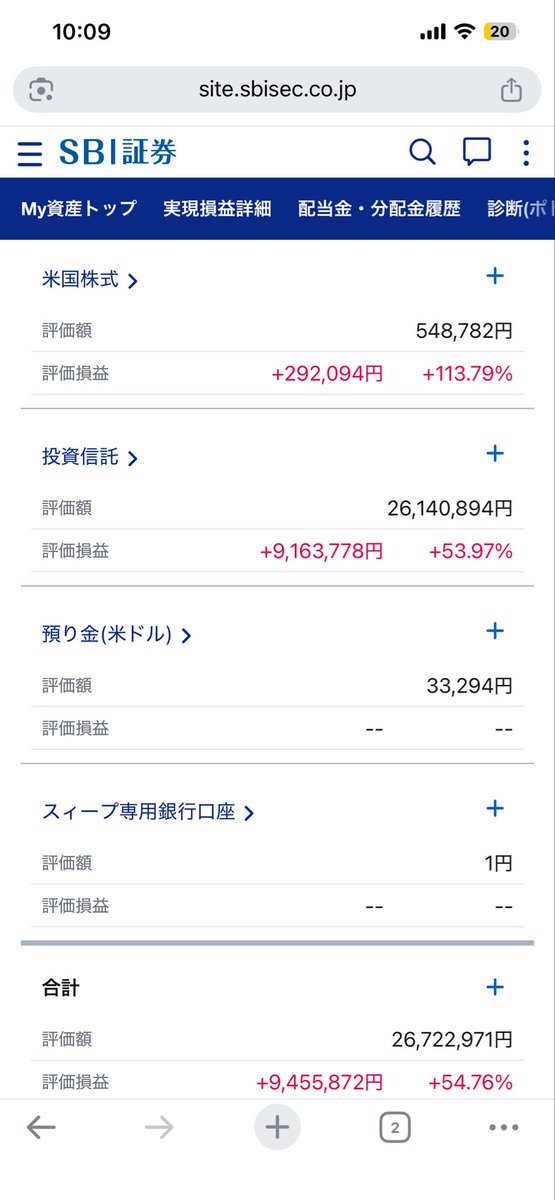 資産3000万円でクビになった元音楽業界の裏方 tweet media