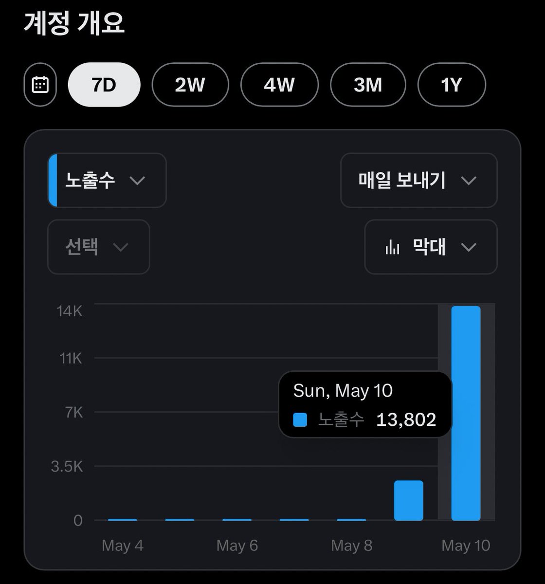 굴희🌱 tweet media