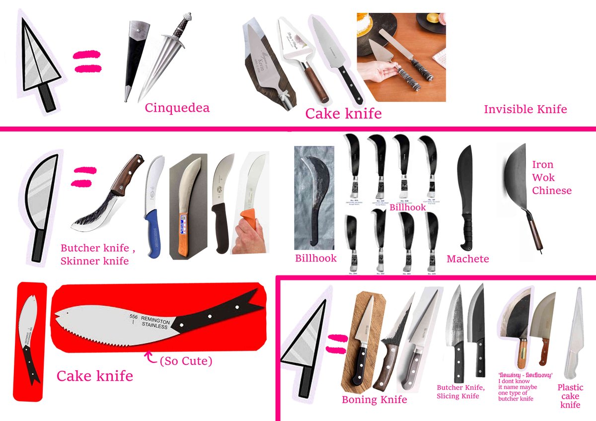 stealthcatnft's tweet photo. Use it for food, not for a feud. 🔪 https://t.co/oLKx13Zmmx