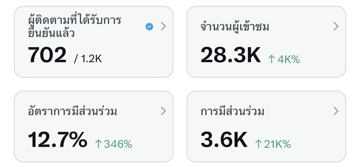 ʕ·ᴥ·ปฟ♡ tweet media