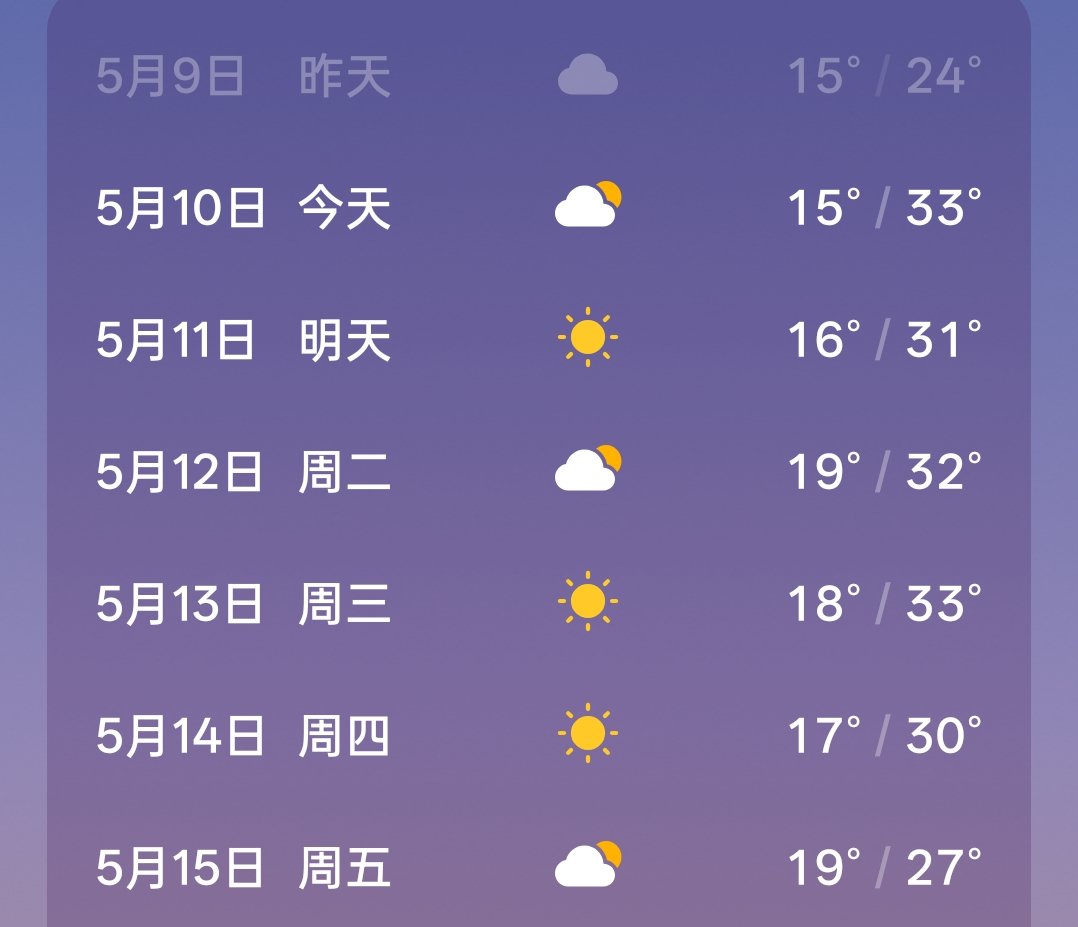 xnine_F's tweet photo. 又到了可以真空的季节了
可惜我只能下半身真空
不过现在对丁字裤已经习惯了
就是不知道穿裙子会不会透出丁字裤在腰上的勒痕
毕竟有的裙子还是挺薄的 https://t.co/ohKVpSahGL