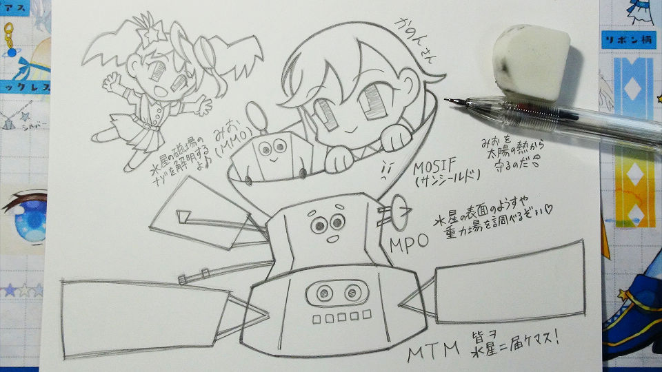 ありさとリトこの物理学ノート tweet media