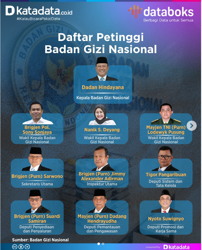 Lambe Saham tweet media