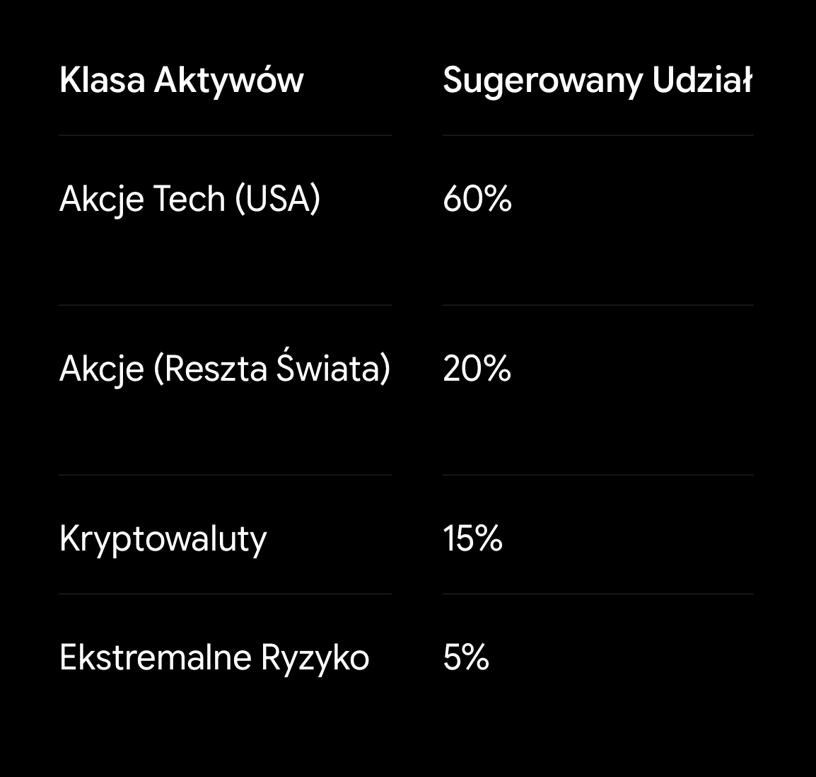 FinansowyUmysł tweet media