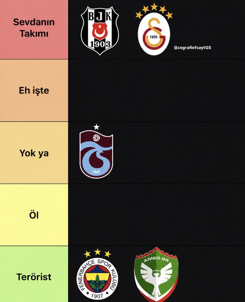Cografi Ofsayt tweet media