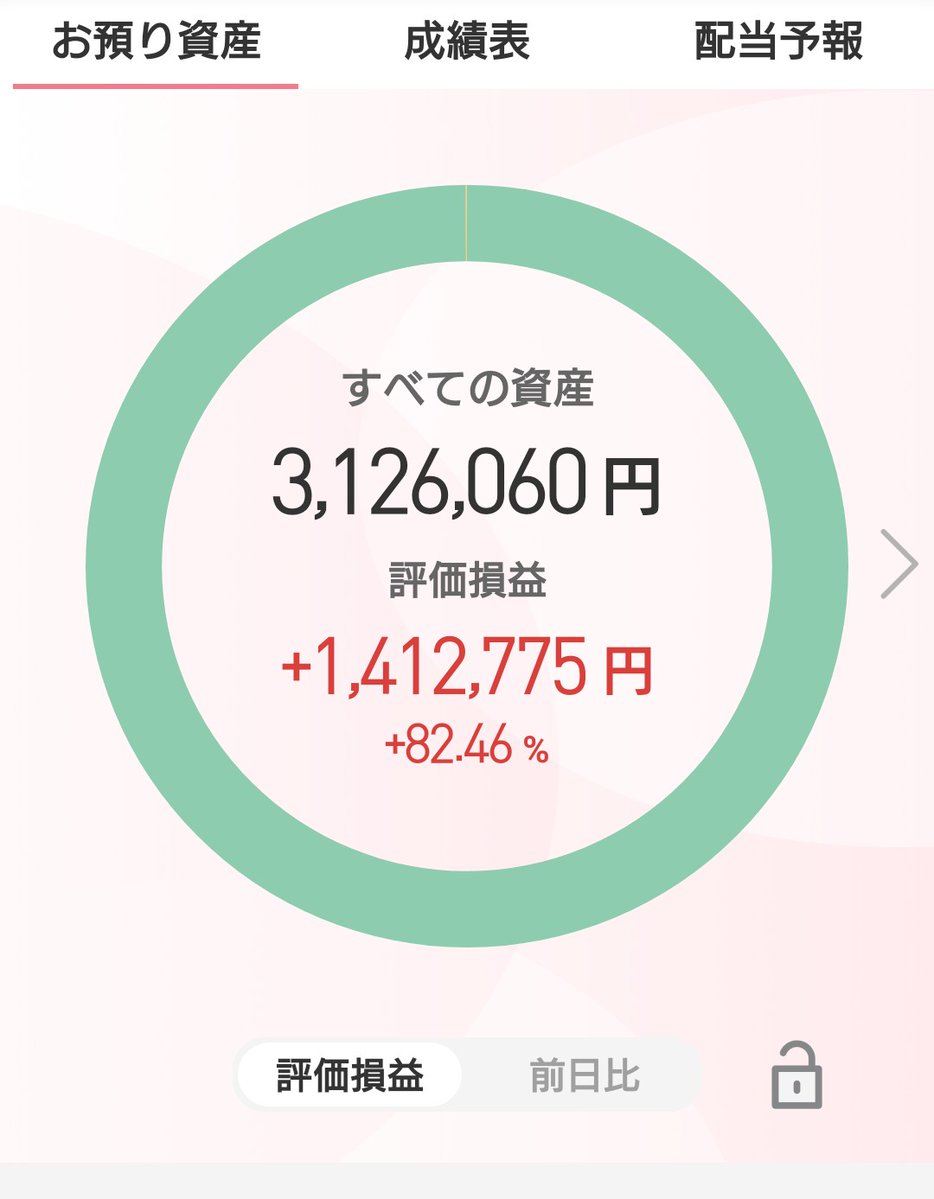 すずめ@ほぼフォロバします🌞 tweet media
