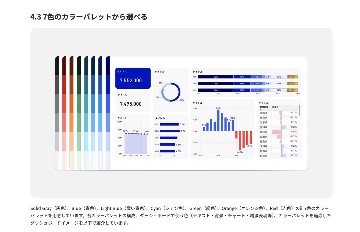 すぐる | ChatGPTガチ勢 𝕏 tweet media