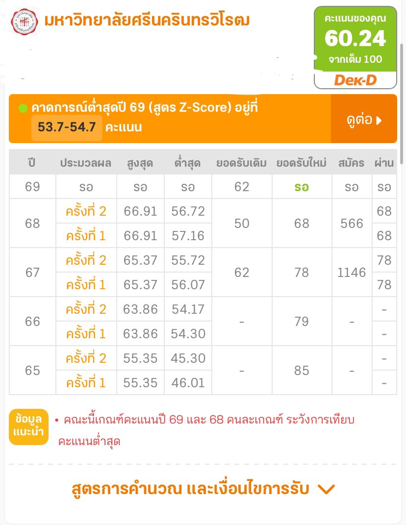 กู้ดๆ tweet media
