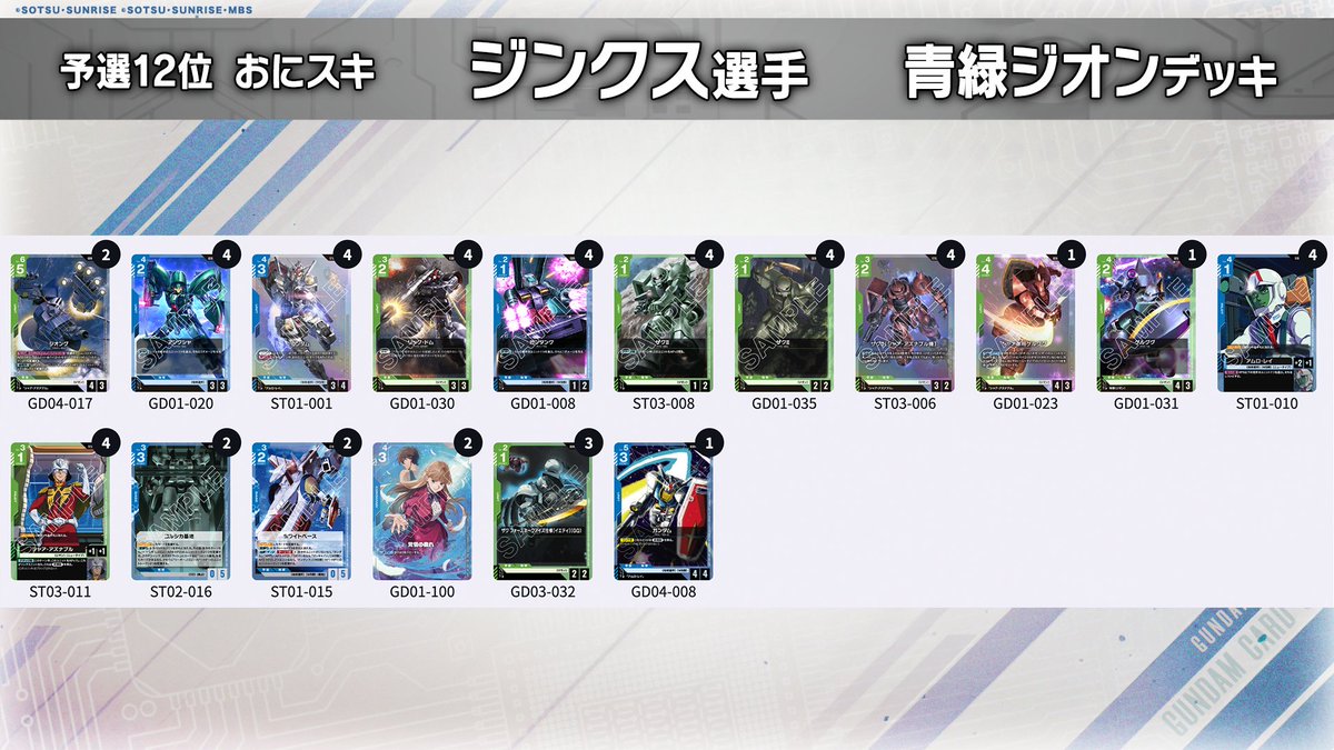 イベント情報】 「WORLD CHAMPIONSHIPS 26-27 EXPO予選 3on3」 2位