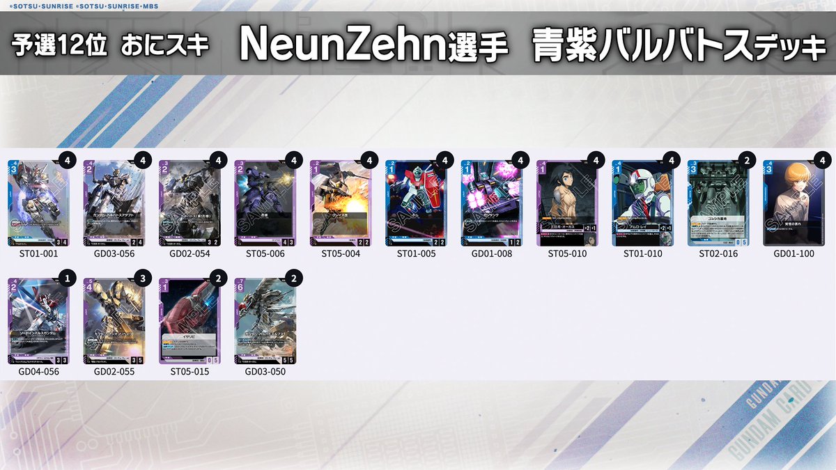 ジェムクローン　デッキ まとめ売り デッキコード「D9ZG」のデッキ | DECK LOG（デッキログ）