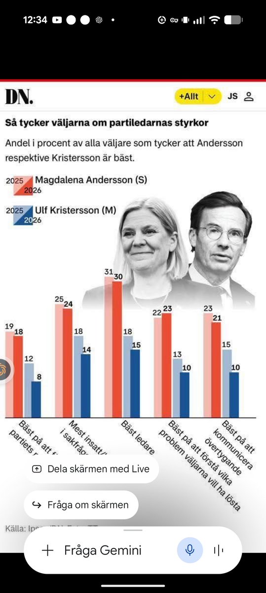 Leif Larsson tweet media