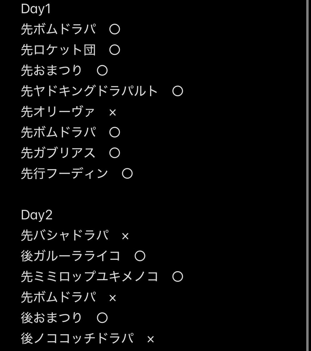 haragon0071's tweet photo. CL愛知2026
使用デッキ: ボムドラパルト
結果:10-4

ドラパミラー計6回、終始初動の展開に苦労をしました。Day1はそれでも勝ちを拾えましたが、強者が残るDay2は捲りきれなかった結果になりました。

対戦相手の方がいい人ばかりで、勝敗に関わらず楽しくポケカできました！

来季は配信いくぞ！ https://t.co/l3UmqCZBod