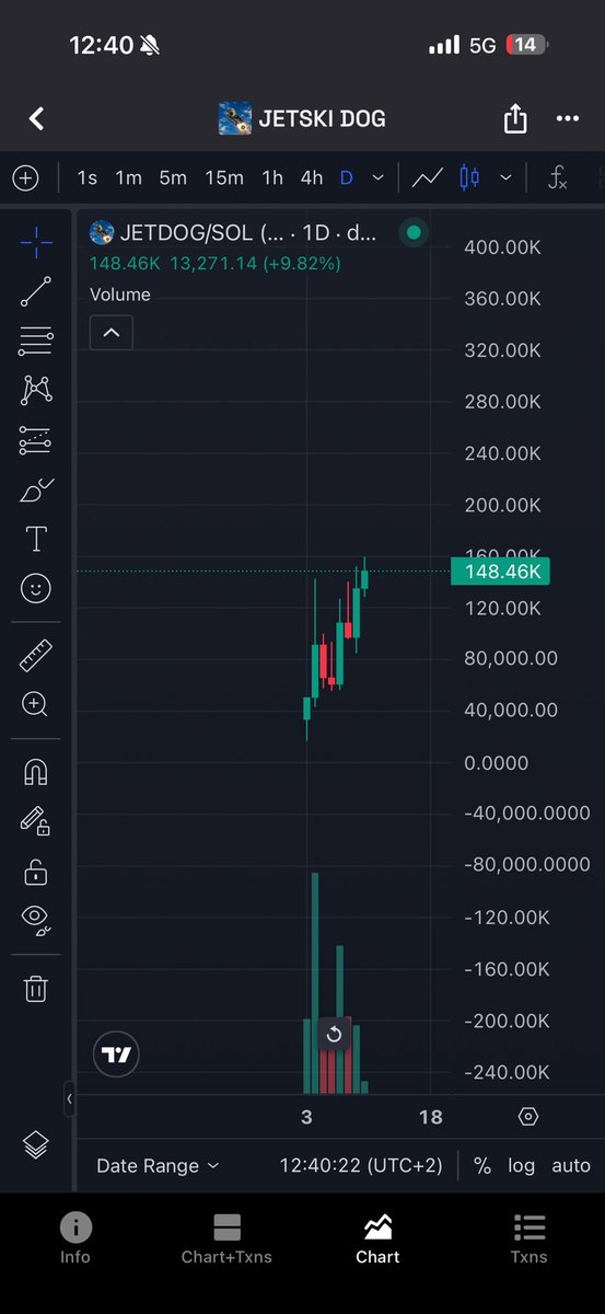 Crypto Neo tweet media