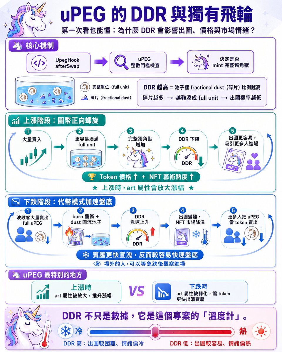 H2crypto 🦄 tweet media