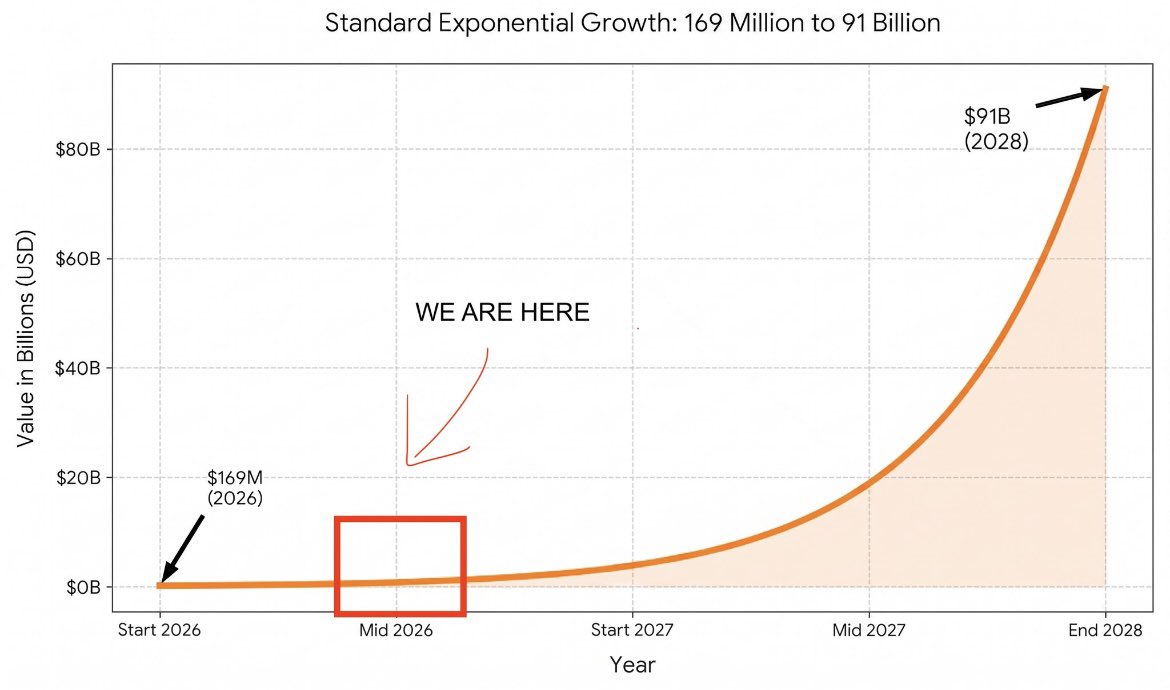 LIWEI_TW Capital tweet media