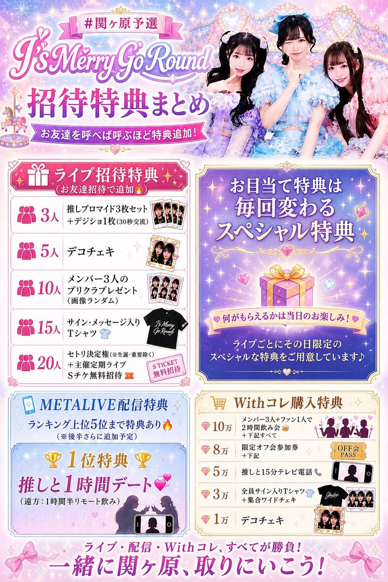 ライブ招待特典に関しては通算ではなく毎度のライブの招待数になります