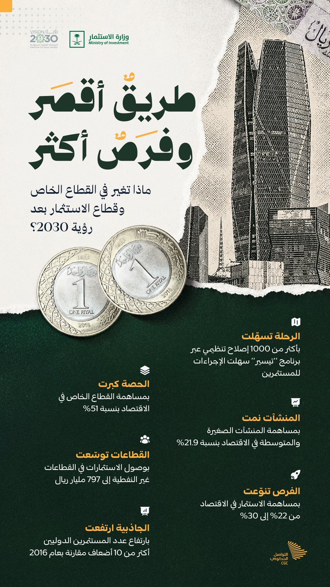 التواصل الحكومي tweet media
