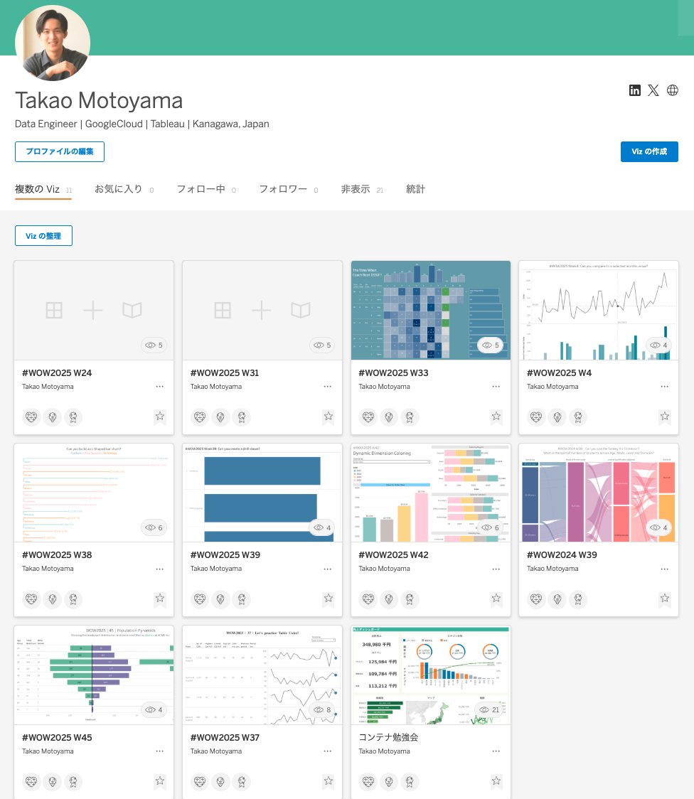 たかお/Takao Motoyama👺 tweet media