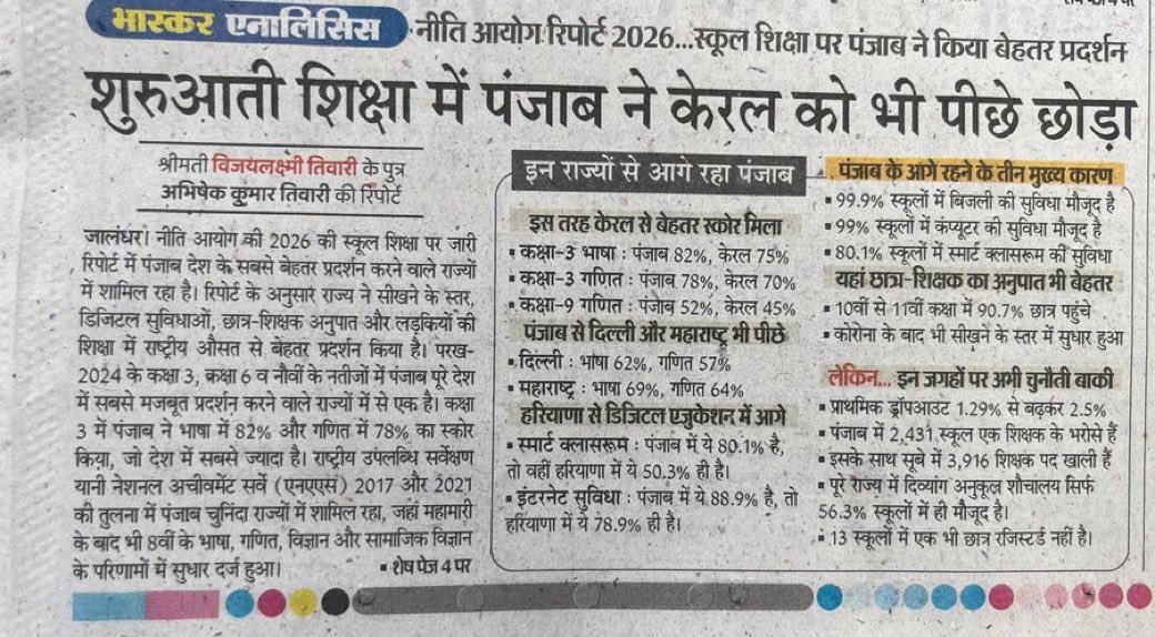 Manish Sisodia tweet media