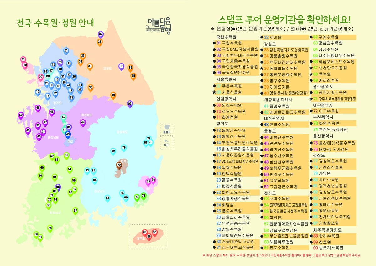 Aurora_5100's tweet photo. 전국 수목원 도장깨기 진행중!!

‘2026 전국 수목원·정원 모바일 스탬프투어 
아름다운 동행’이 올해도 운영돼요!

전국 72개 수목원·정원을 방문하면
GPS 인증으로 모바일 스탬프가 자동 적립.

* 운영기간 : 2026.03.31 ~ 12.31
* 참여방법 : ‘아이나비 오르다 스탬프’ 앱 설치 후 참여
* 혜택 : 6개소 방문 시 자생식물 기념주화 증정
 (이후 3개소 추가마다 기념품 제공)

올해부터는 AI 기반 모바일 앱 중심으로 운영되고,
7월부터는 모바일만 진행된다고 해요!

이 투어는 봄·여름·가을에 특히 인기 있으며, 
가까운 수목원부터 시작해 전국 여행을 즐기기 좋습니다. 
앱 설치 후 바로 참여해보세요!