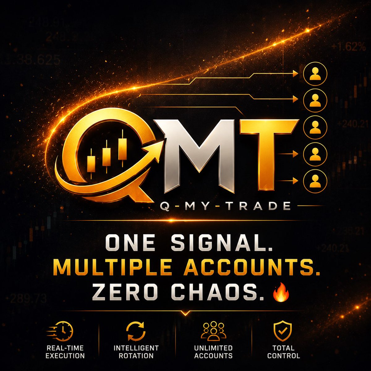 Q-My-Trade tweet media