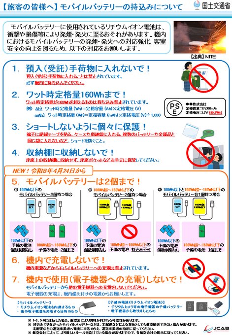 #にじフェス2026
で飛行機使って下さる方々へその2

バッテリー持ち込みルールが最近変わったので注意

・預け荷物に入れないで!
・持ち込みは1人2個まで!!
・機内での充電と使用が禁止⚡️
・上の収納棚に入れない💼

バッテリーいっぱい持って行きたい気持ちはよく分かるけど安全運航の為に頼みます🙏