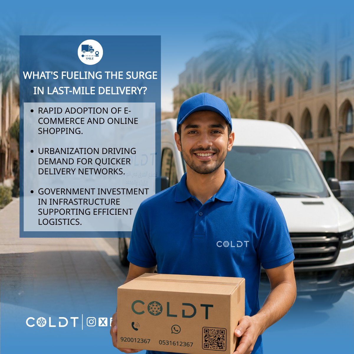 Exploring the Dynamics Behind the Last-Mile Delivery Boom: E-commerce ...