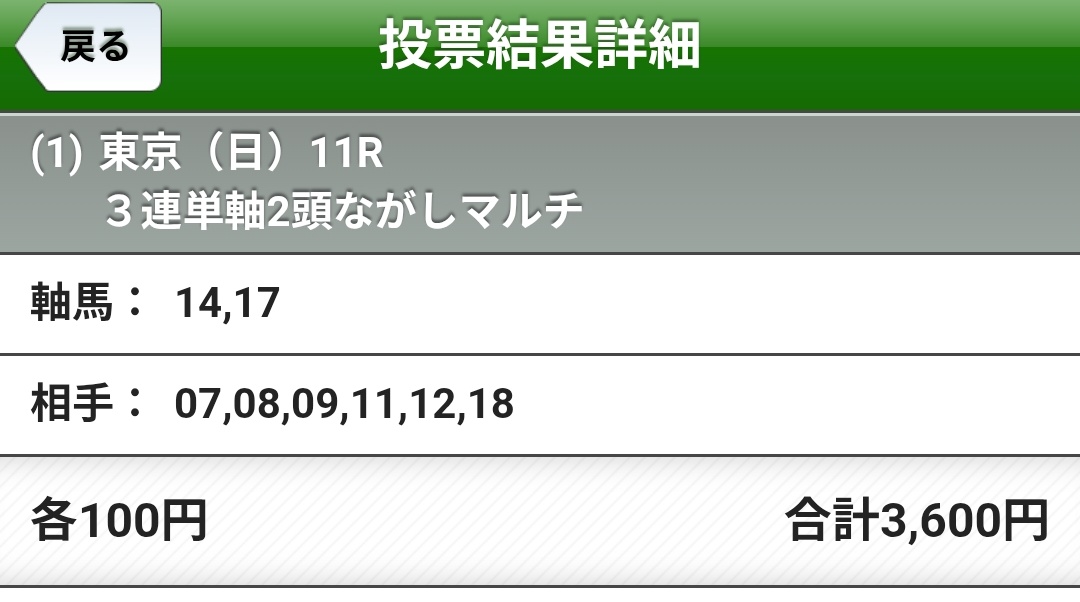 #NHKマイルC
◎ロデオドライブ
○バルセシート

爪痕を残さないと帰れないレーンと人気斤量が軽いユーイチ