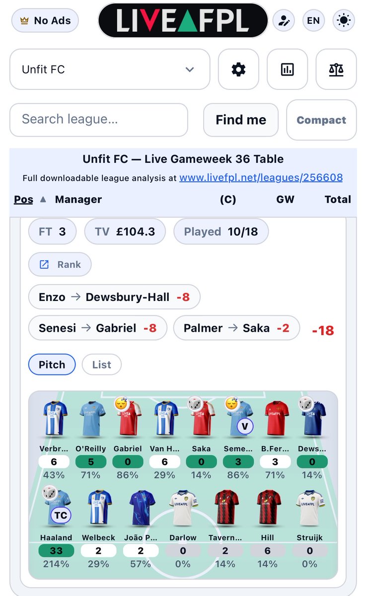 FPLPommy tweet media