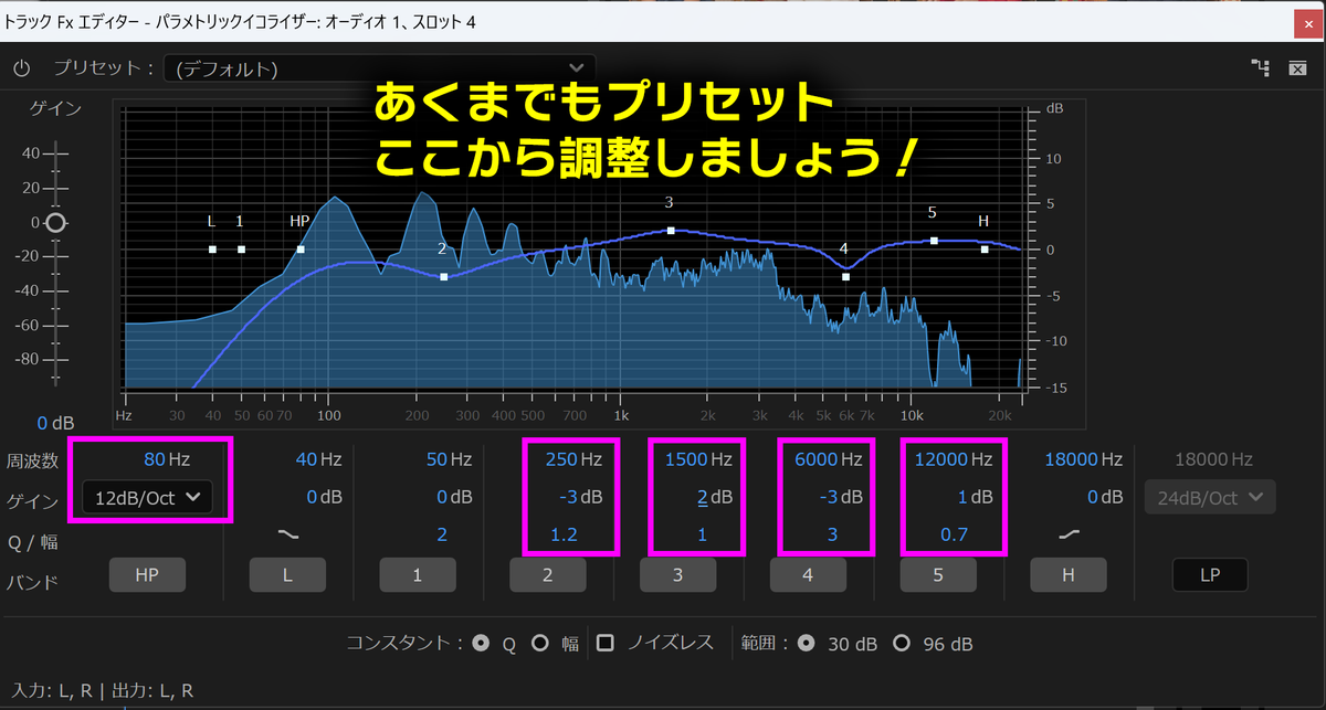 📌【EQ初心者向け。まずこの設定だけ覚えてください】 MAや配信卓で