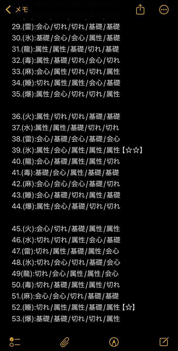 BAN_715's tweet photo. めちゃくちゃ久しぶりにアーティア厳選！
20回超えたあたりで、めんどくささより楽しさが勝ってきた😂 https://t.co/GSfn3wWwWI