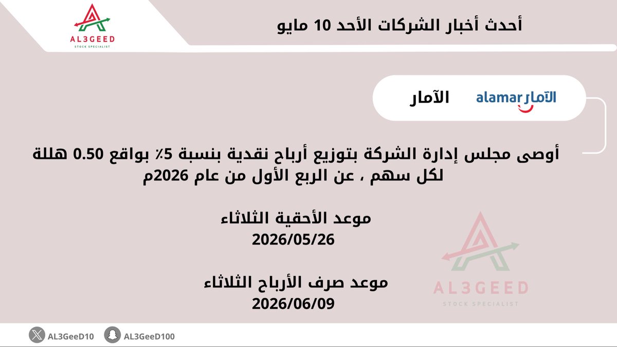AL3GeeD10's tweet photo. #الآمار https://t.co/GOL7Y1K9op