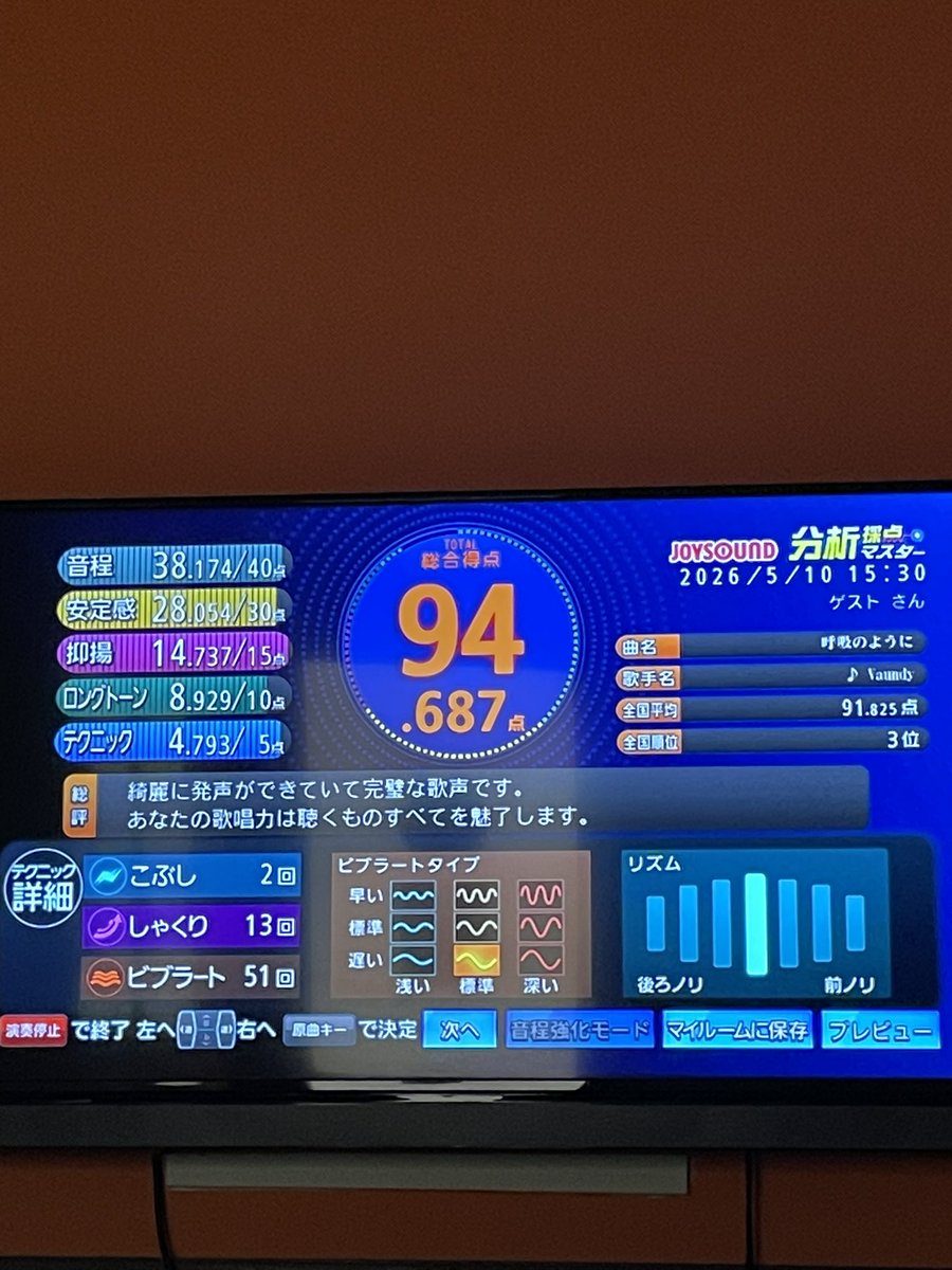 匠(元たみぃ) tweet media