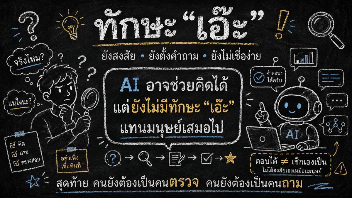 มุมมองบุคคลที่สาม tweet media