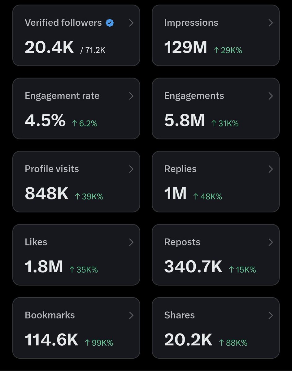 ONYEKA V ™ tweet media