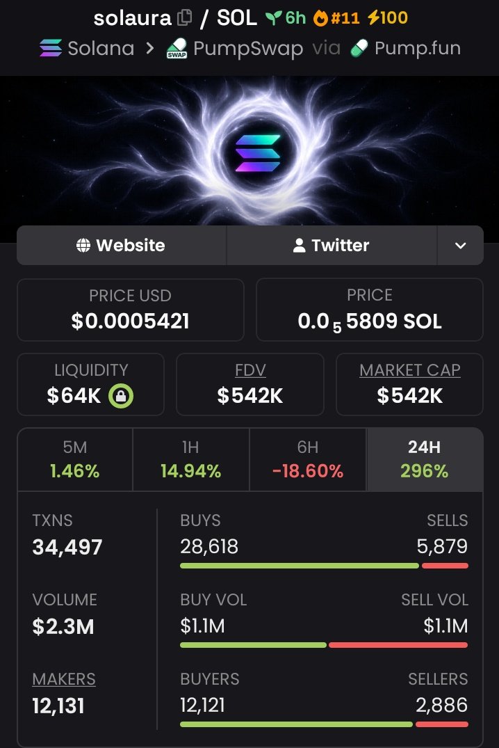 Mr_Sol_Win tweet media