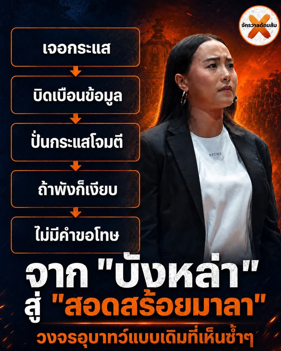 วันนี้พรรคส้มโกหกอะไร tweet media