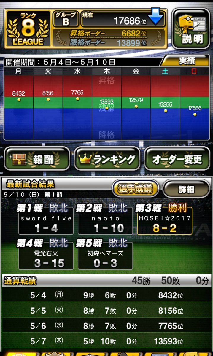 たけっち tweet media