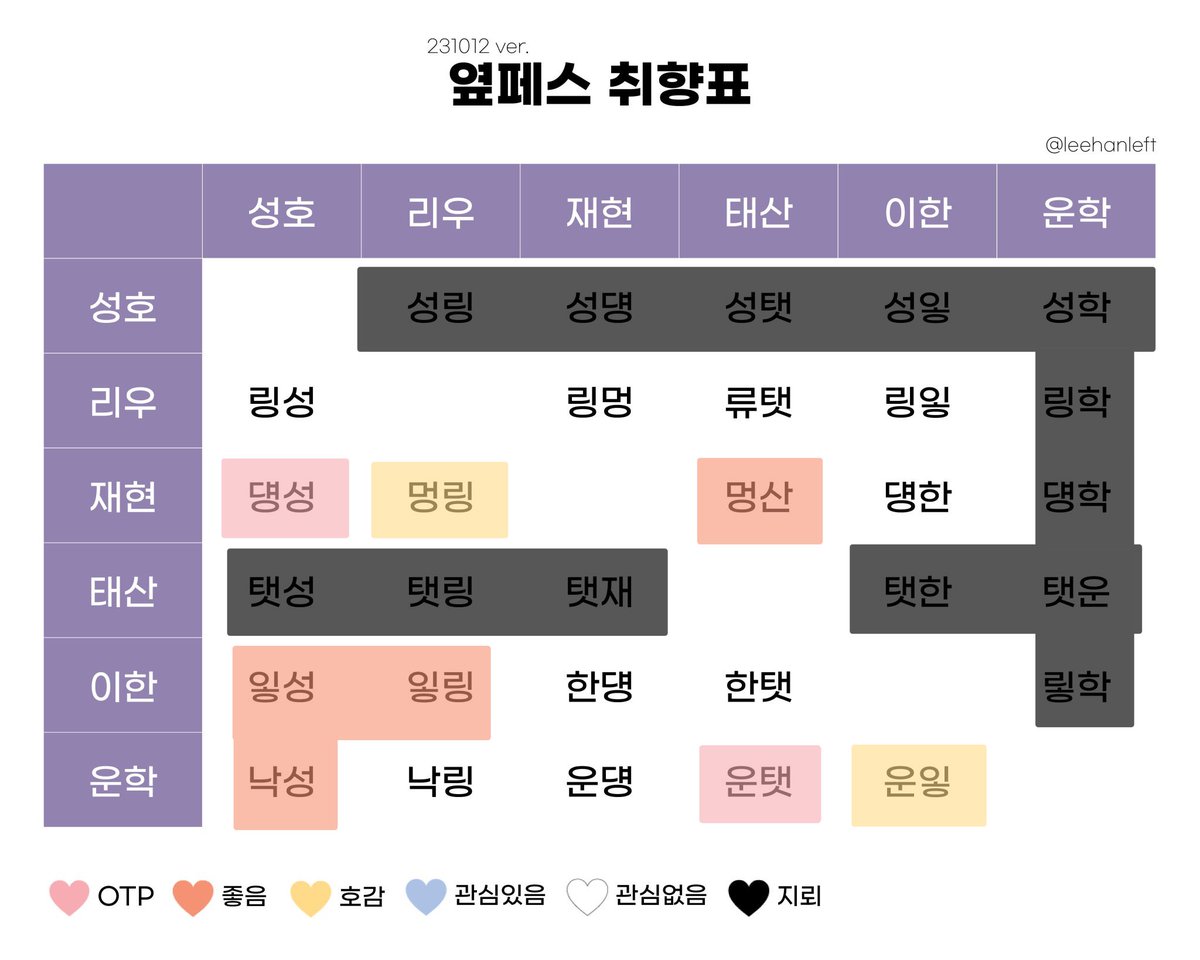 애영이 tweet media