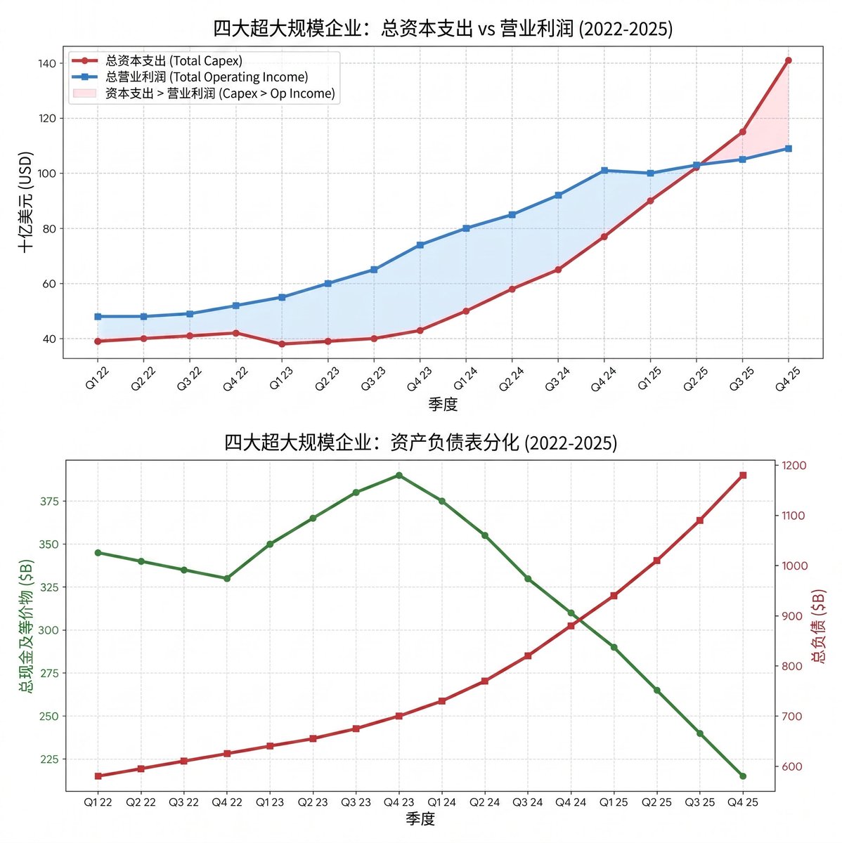 李志 | Rational Investing tweet media