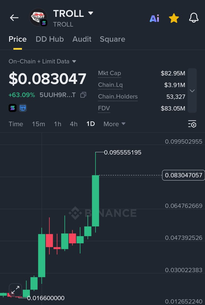 Insider__Alpha tweet media