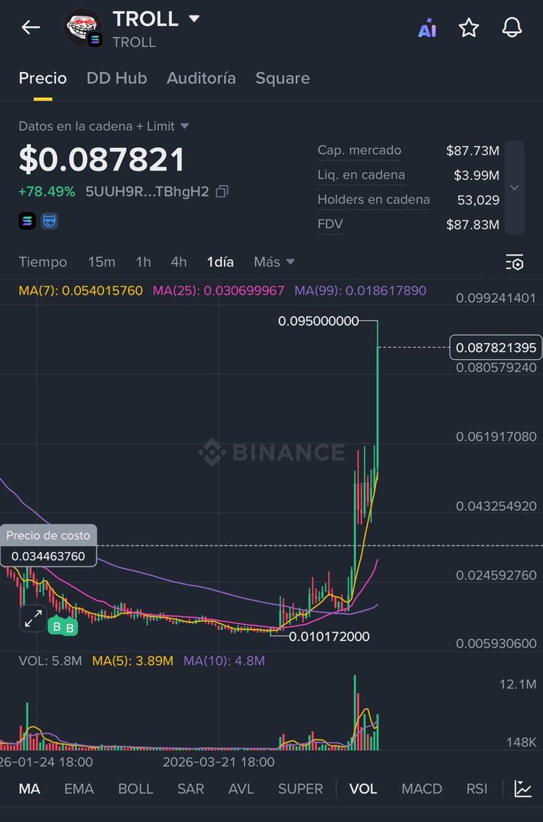 Insider__Alpha tweet media