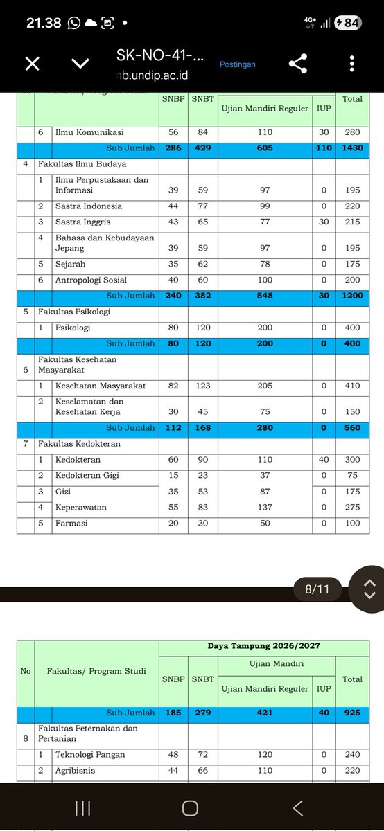 Lomang²⁶ otw camaba tweet media
