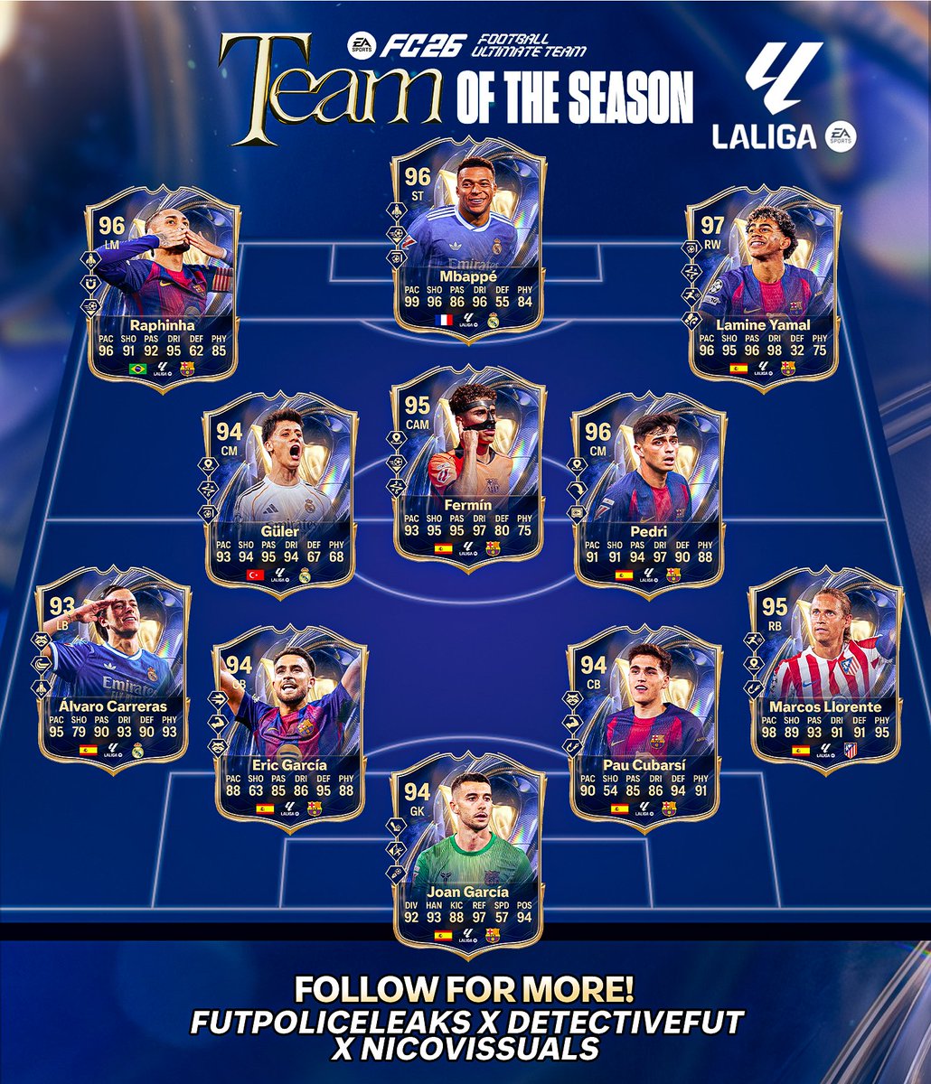 DetectiveFUT tweet media