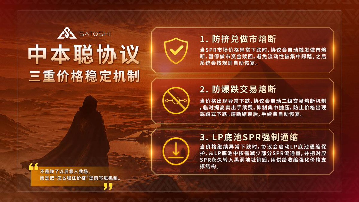 shn5313's tweet photo. 价格稳定，不靠情绪，靠机制 ⚙️

SPR 内置三重保护：

1️⃣ 做市熔断：阻断流动性挤兑
2️⃣ 交易熔断：抑制极端抛压
3️⃣ 通缩机制：动态收缩供给

每一步，都在为极端行情预案。

#中本聪协议 #去中心化金融 #通缩机制 #价格稳定 #区块链 #加密资产 https://t.co/VJSdJLLdzS