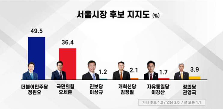 여자만요 tweet media