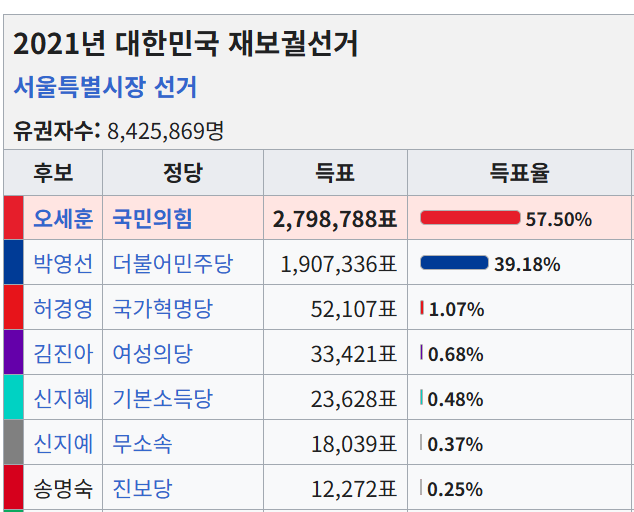 여자만요 tweet media